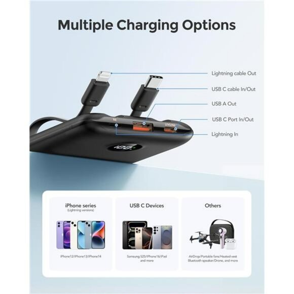 Mini Power Bank 10000mAh Fast Charging USB C iPhone Samsung Travel Charger - Picture 6 of 7